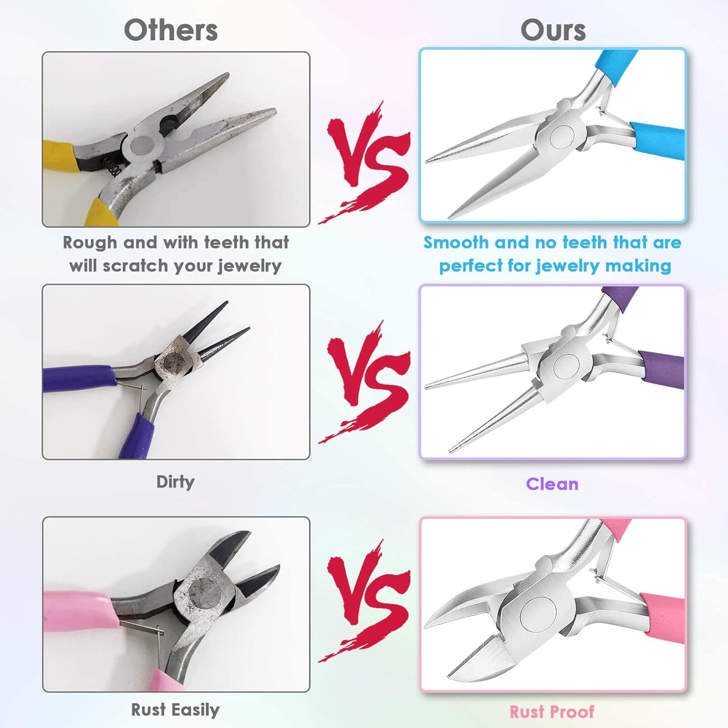 Ergonomic Jewelry Pliers - Non-Slip, Rust-Proof Steel for DIY Wire Wrapping & Beading