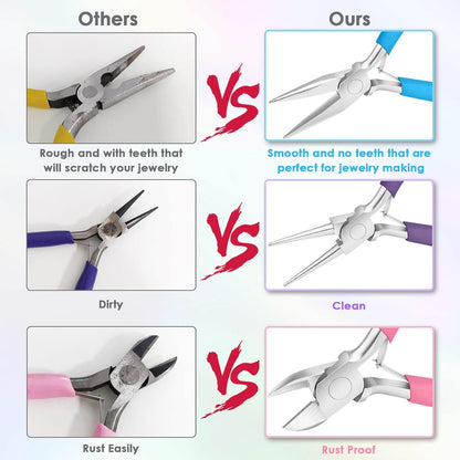Ergonomic Jewelry Pliers - Non-Slip, Rust-Proof Steel for DIY Wire Wrapping & Beading